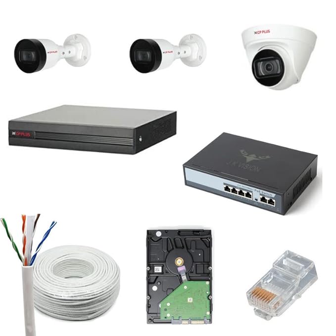 Ip camera sale cp plus 2mp